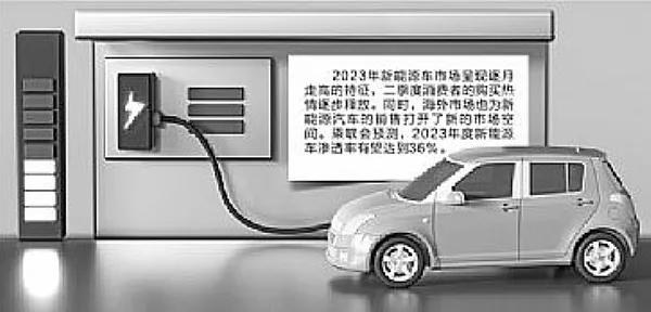Las ventas de automóviles en junio son sobresalientes y se espera que la tasa de penetración anual de vehículos de nuevas energías alcance el 36%